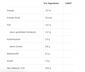 ylumi super debloat 390g