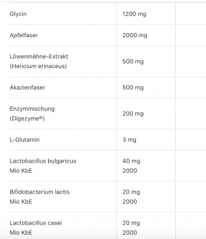 ylumi super debloat 390g